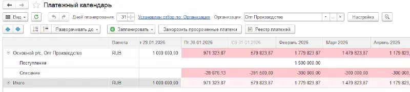 Изображение базы знаний